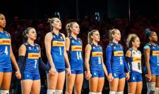 2022女排世界杯积分榜 2022女排世界杯积分榜